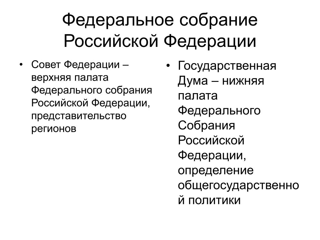 Федеральное собрание урок. Совет Федерации это определение. Федеральное собрание это определение. Федеральное собрание и его структура. Федеральное собрание р.