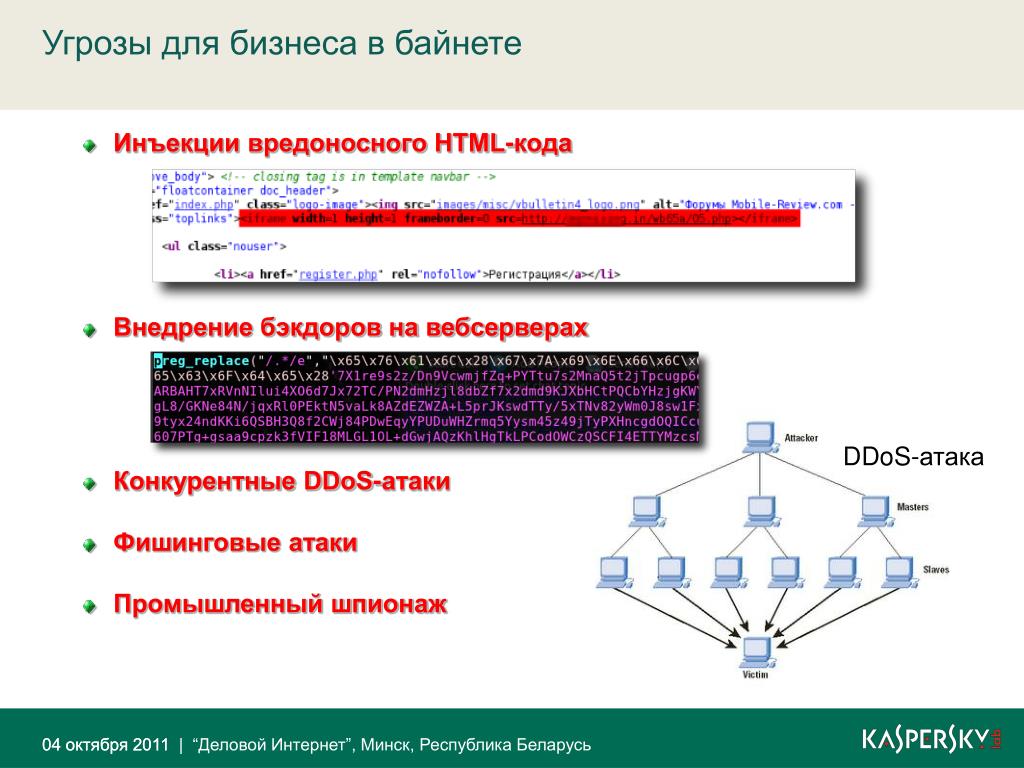 Ддос атаки презентация