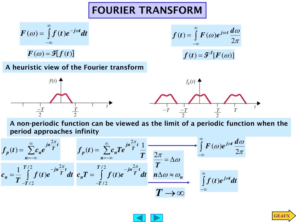 PPT - FOURIER ANALYSIS TECHNIQUES PowerPoint Presentation, free ...