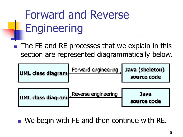 PPT - Forward and Reverse Engineering PowerPoint ...