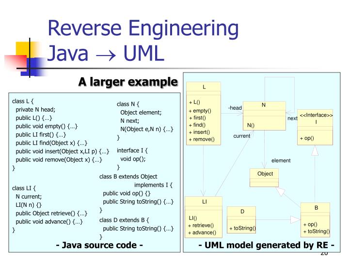 PPT - Forward and Reverse Engineering PowerPoint Presentation - ID:3762858