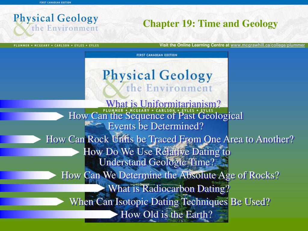 dating geologie)