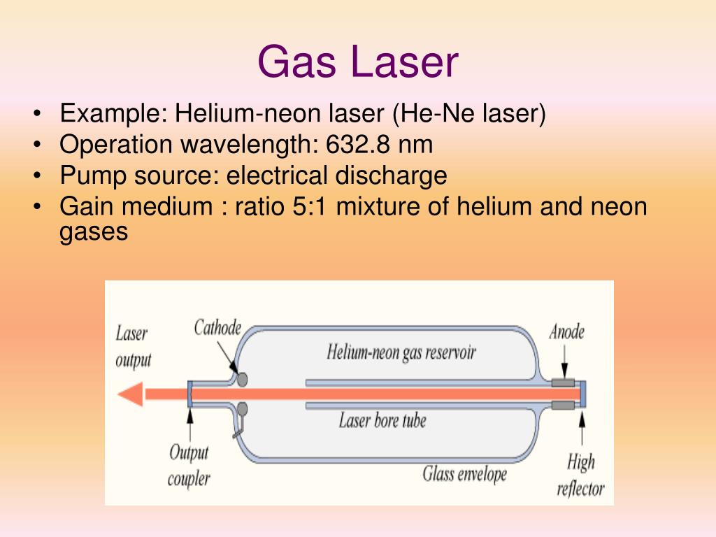 Длина волны неонового лазера