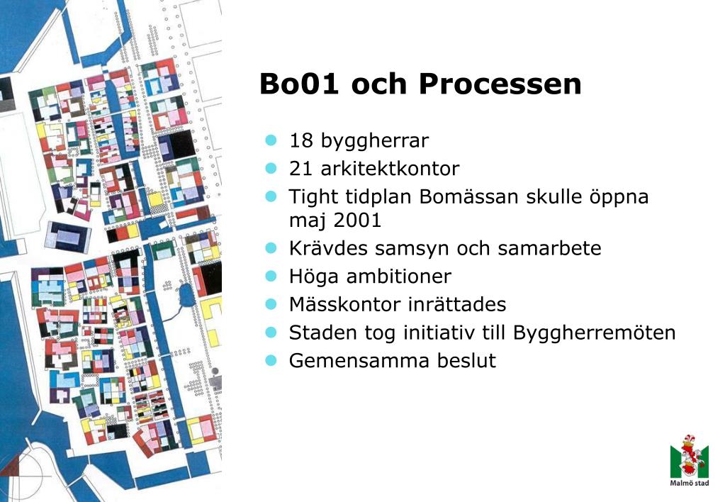 PPT - Bo01 Bygga Bo Dialogen Det Goda Samtalet Byggherredialog … Kärt ...
