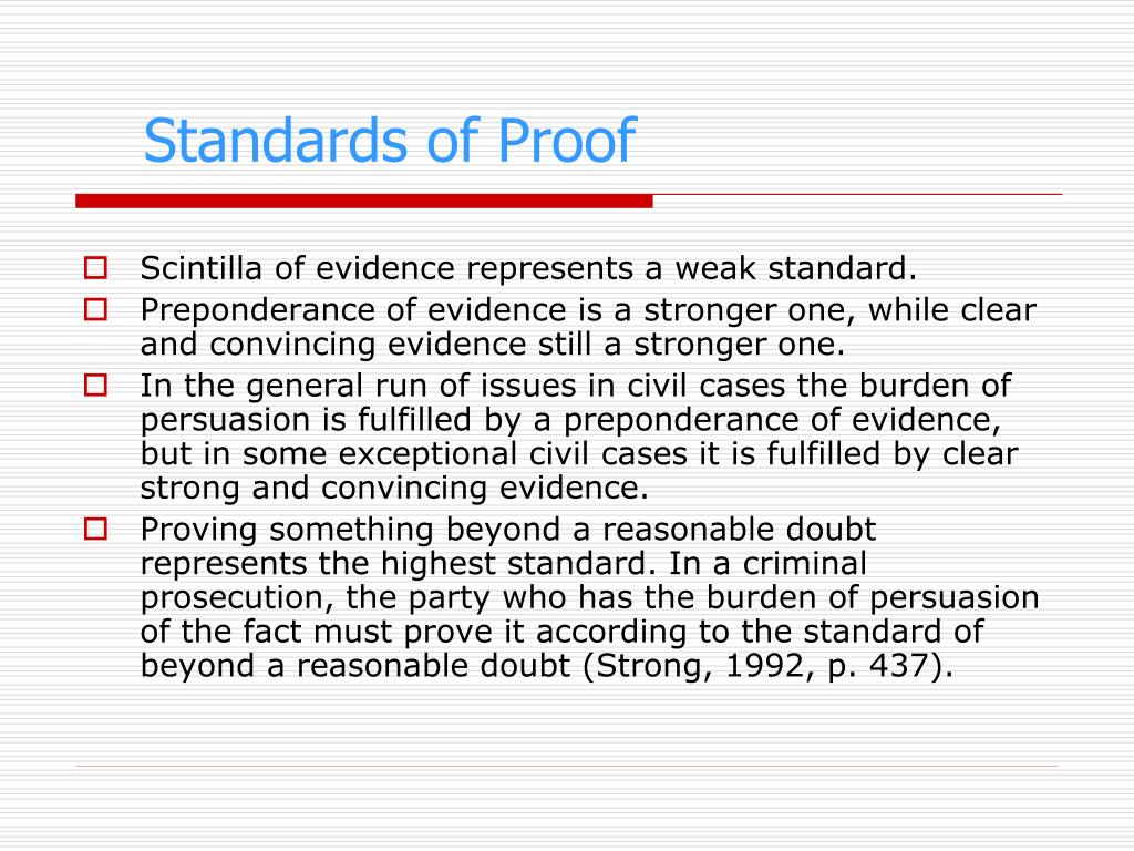 Ppt Burdens Of Proof And Persuasion In Everyday Argumentation