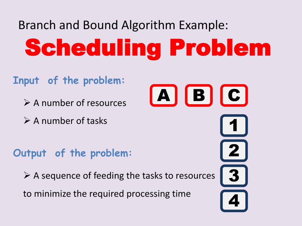 assignment problem using branch and bound ppt