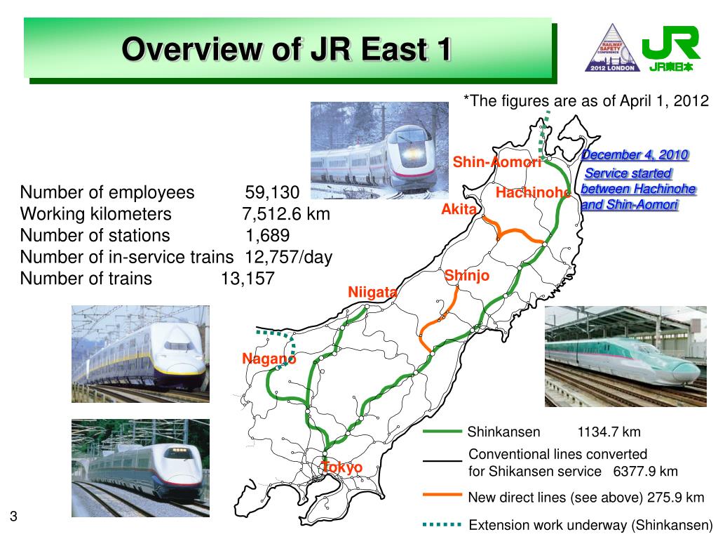 shinkansen bullet train toy