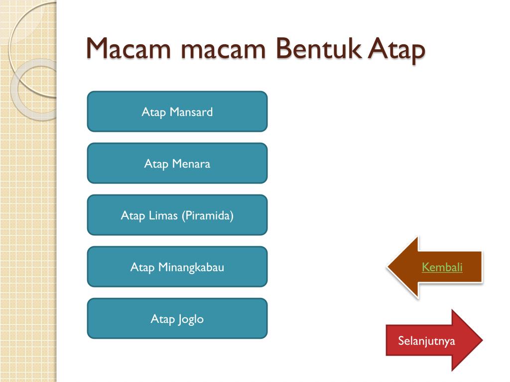 PPT - Tugas Aplkom Septa Fajar Tanjung 1343100704 Arsitektur A