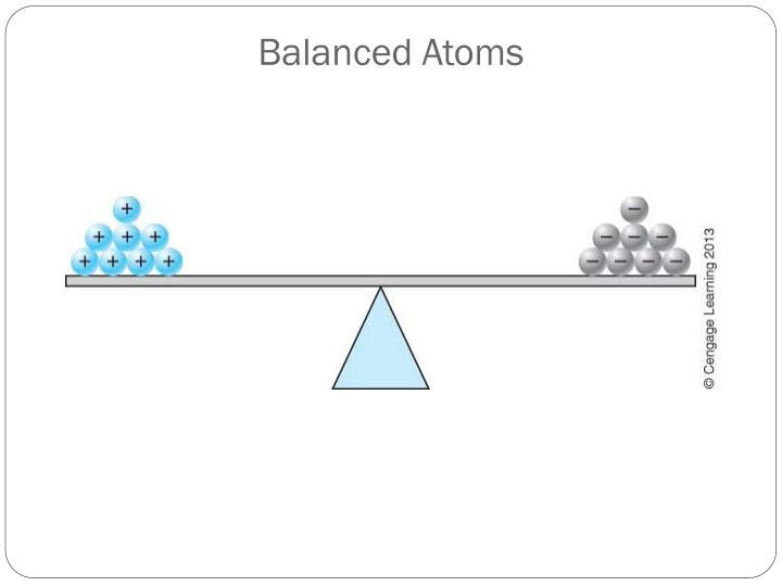 PPT - Chemistry and Combustion Chapter 17 PowerPoint Presentation - ID ...