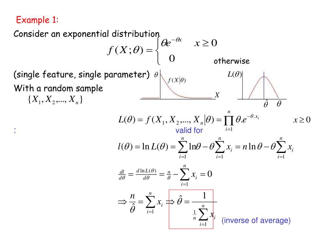 PPT - Part 3: Estimation of Parameters PowerPoint Presentation, free