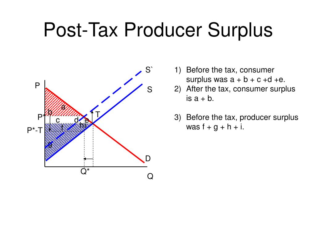 PPT Taxes PowerPoint Presentation Free Download ID 3770416 ppt-taxes-powerpoint-presentation-free-download-id-3770416