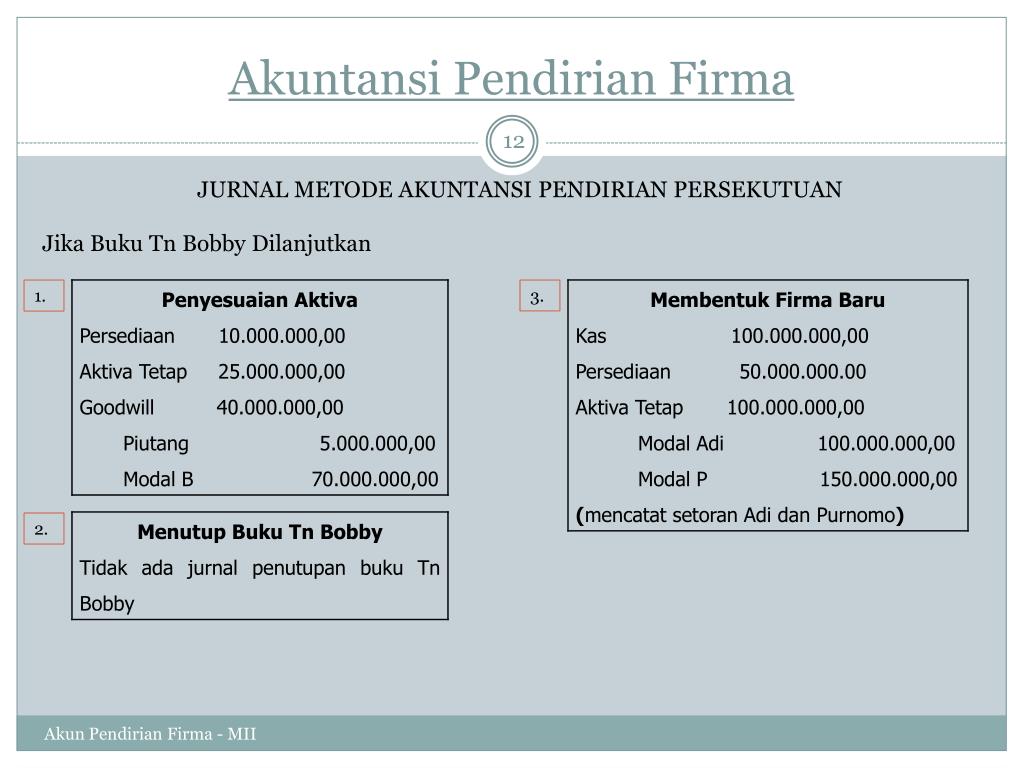 18 Contoh Soal Akuntansi Persekutuan Firma Kumpulan Contoh Soal