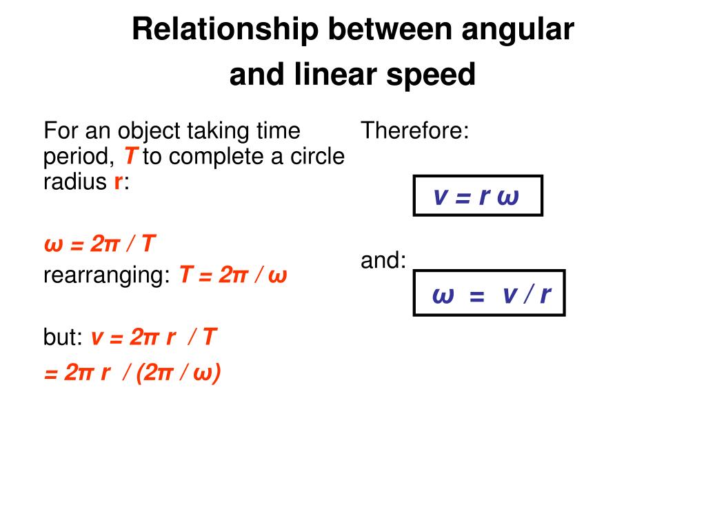PPT 4 1b Further Mechanics Circular Motion PowerPoint Presentation PPT 4 1b Further Mechanics Circular Motion PowerPoint Presentation
