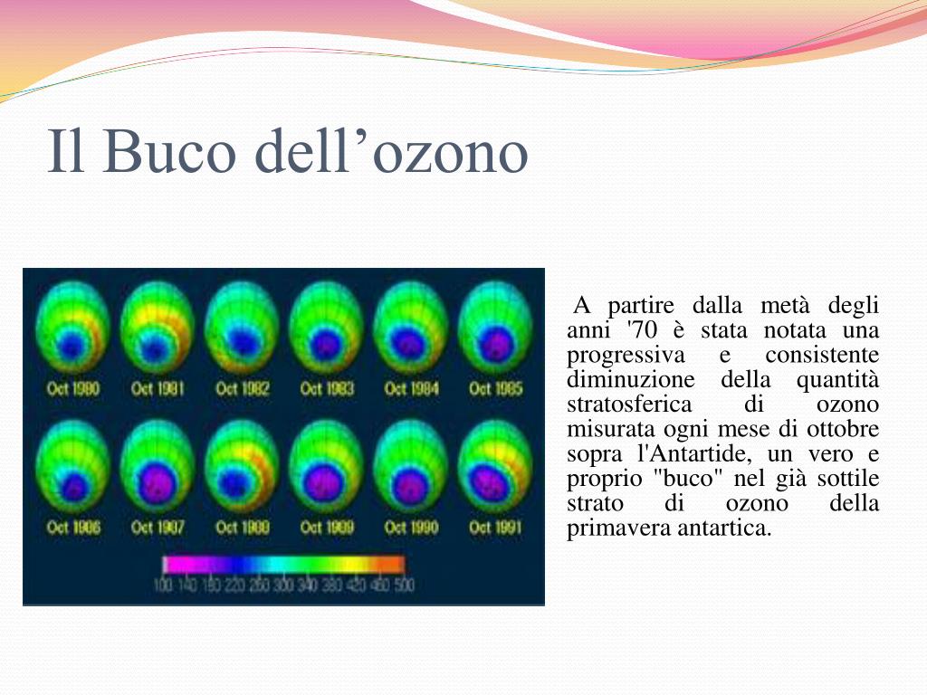Cos è Il Buco Dell Ozono PPT - Il Buco dell’ozono PowerPoint Presentation, free download - ID