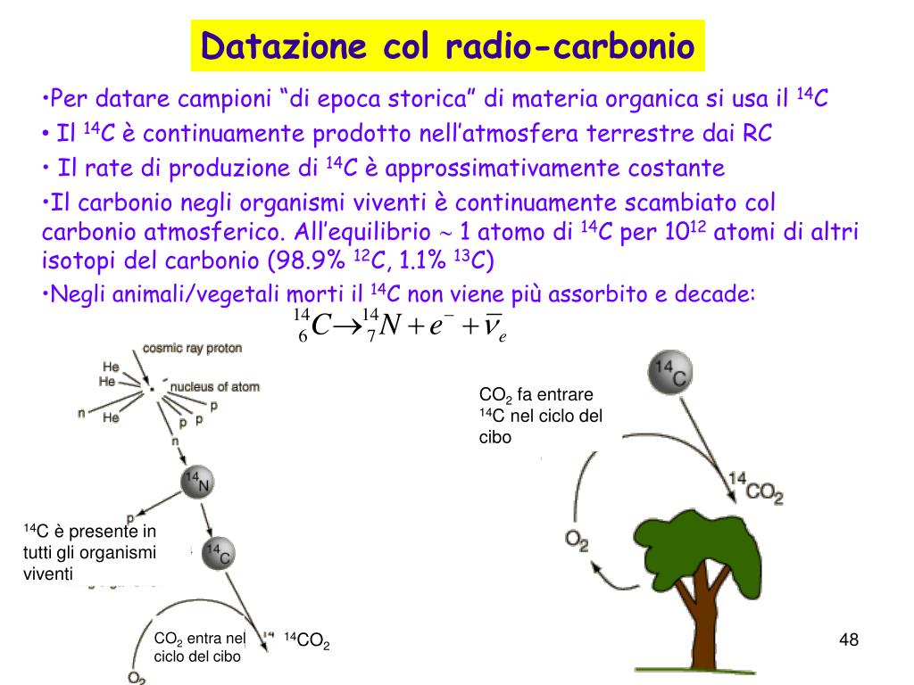 PPT Astrofisica Nucleare e Subnucleare PowerPoint Presentation, free