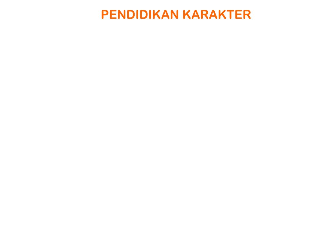 PPT - PENDIDIKAN KARAKTER PowerPoint Presentation, Free Download - ID ...