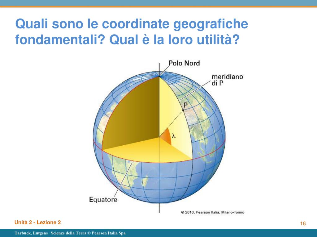 Le Carte Geografiche Relative Alla Superficie Terrestre Sono Rappresentazioni PPT - Unità 2 - La superficie terrestre e le sue rappresentazioni