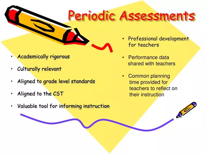 ppt-periodic-assessments-powerpoint-presentation-free-download-id
