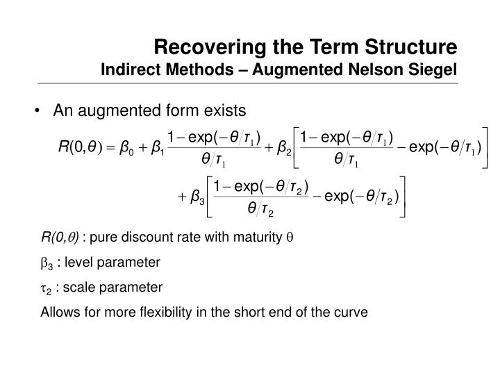 PPT - Chapter 4 Deriving the Zero-Coupon Yield Curve PowerPoint ...