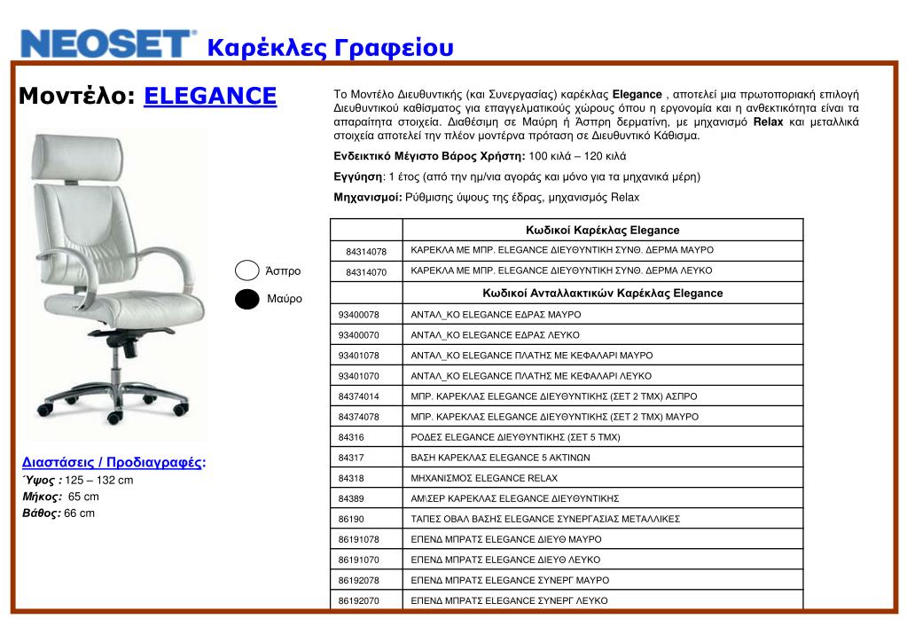 PPT - MANUAL ΚΑΡΕΚΛΩΝ PowerPoint Presentation, free download - ID:3775476