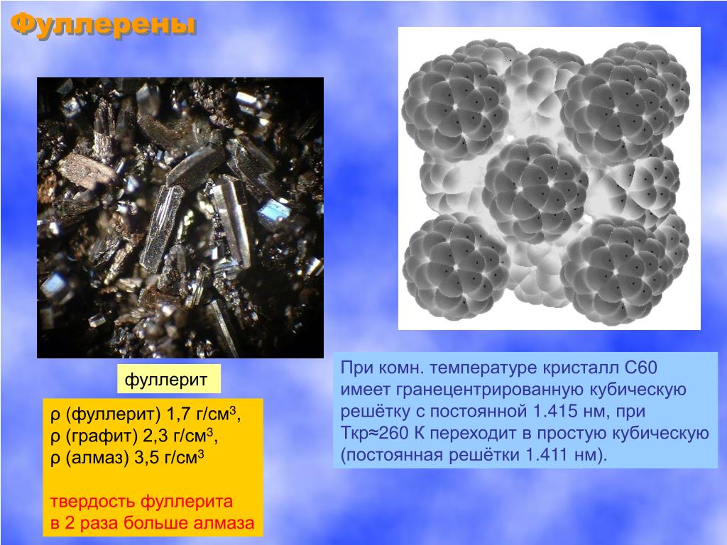 Кристаллическая температура. Фуллерит Кристалл. Ульратвердый фуллерит. Поляризованный фуллерит. Фуллерит твердость.