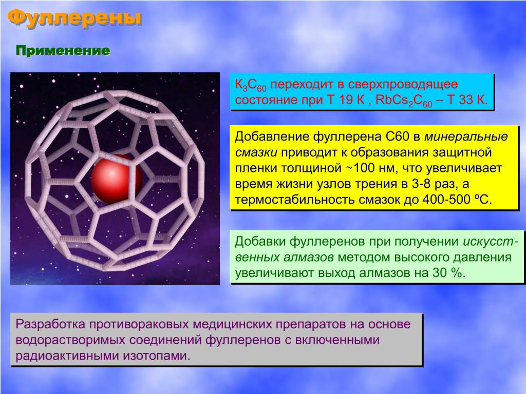 Презентация на тему фуллерен по химии