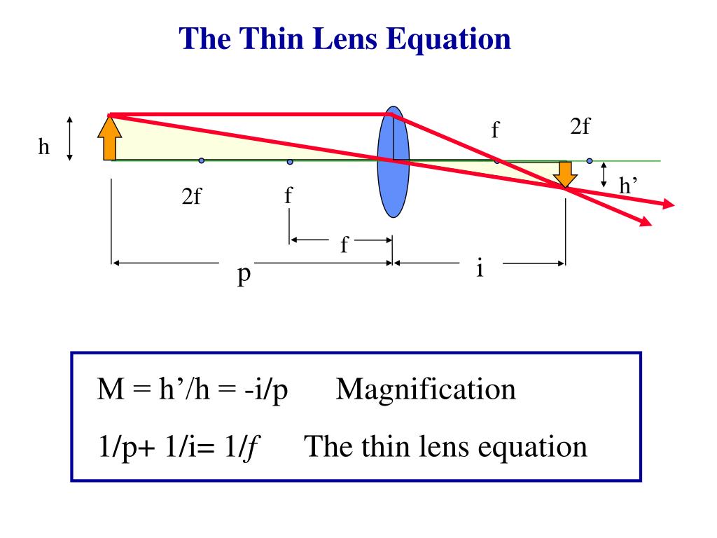 PPT Chapter 35 Mirrors Lenses PowerPoint Presentation Free Download PPT Chapter 35 Mirrors Lenses PowerPoint Presentation Free Download