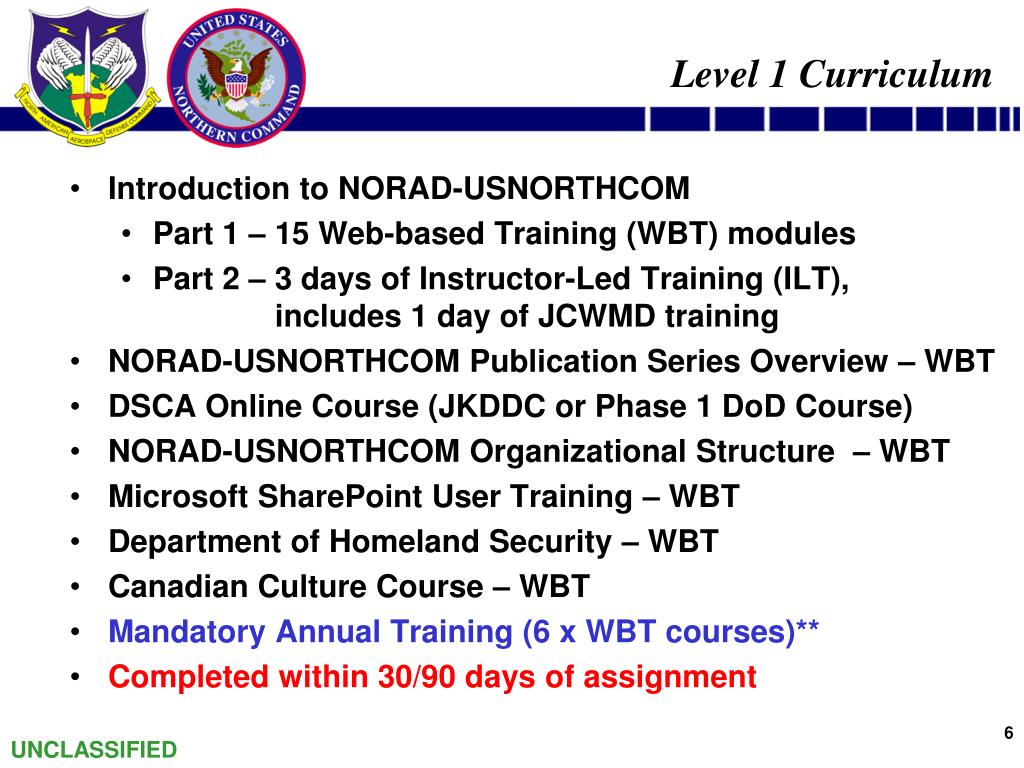 norad education projects
