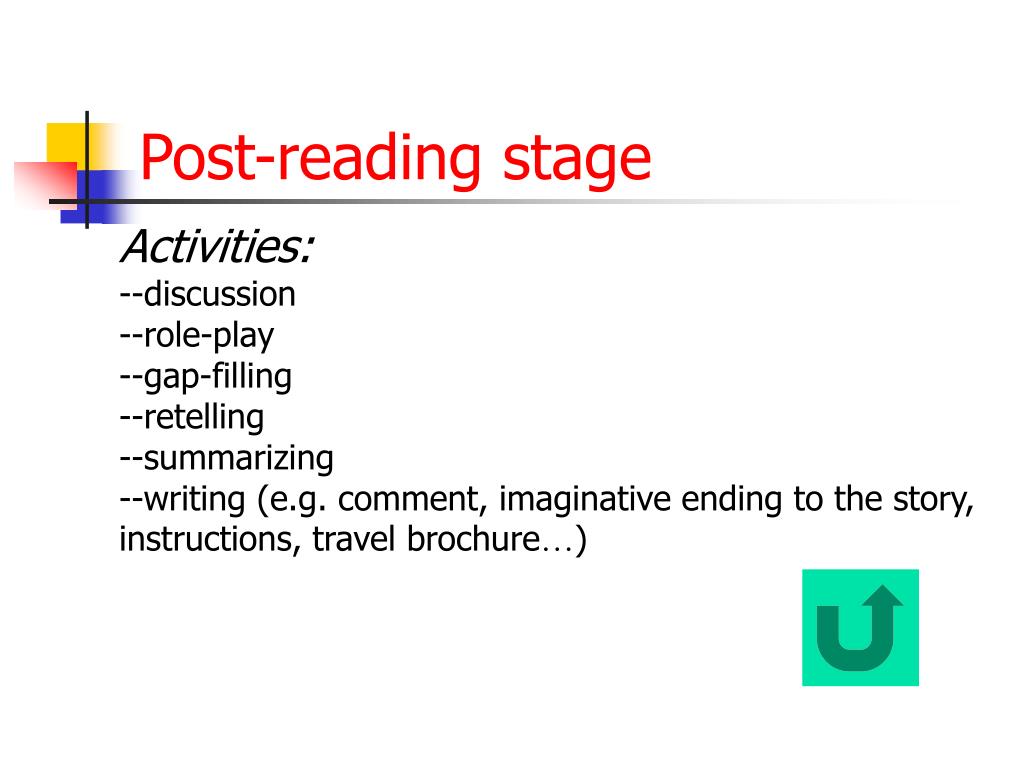 Читаемый post. Post reading activities. Pre reading activities. Post reading задания. Post Stage reading activities.