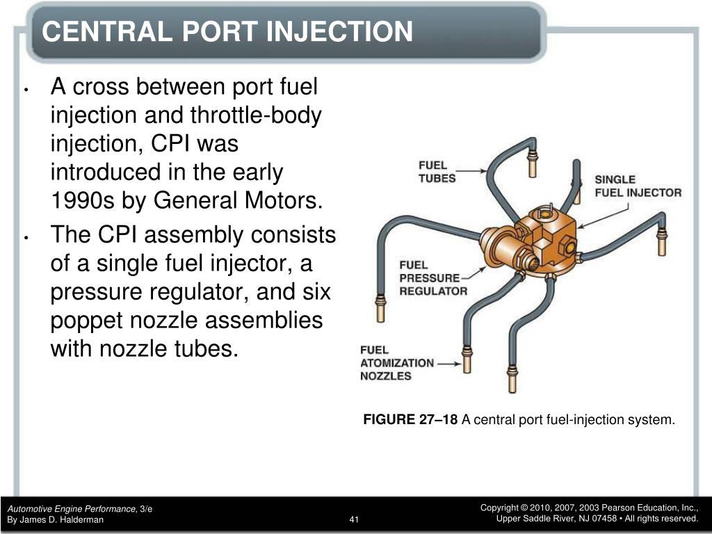 PPT - CHAPTER 27 Fuel-Injection Components and Operation PowerPoint  Presentation - ID:3777122