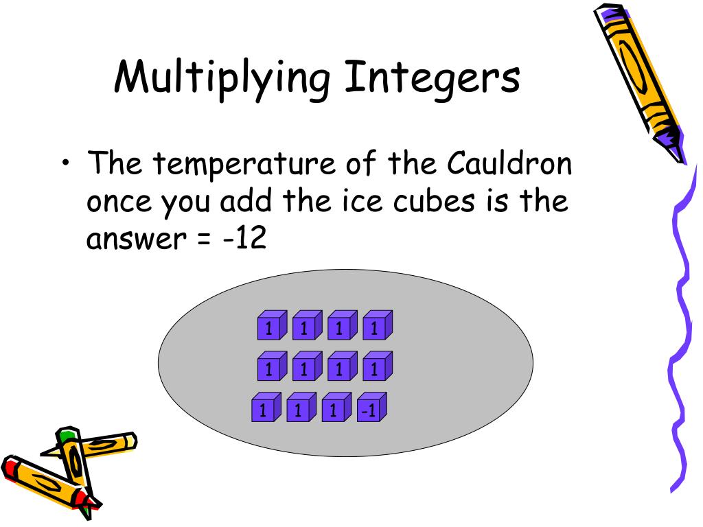 PPT - Exploring Integers With Manipulatives “Witches Brew” Model