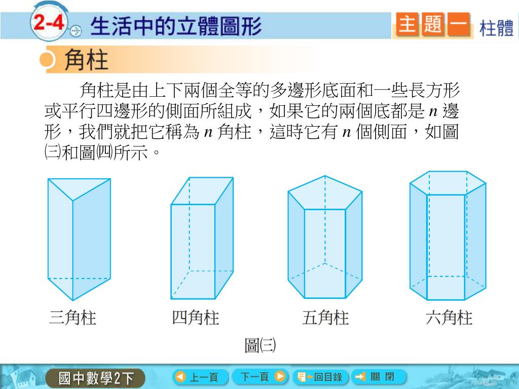 Ppt 除了平面圖形以外 像下列這些在生活中常見物體的形狀都是立體圖形 Powerpoint Presentation Id
