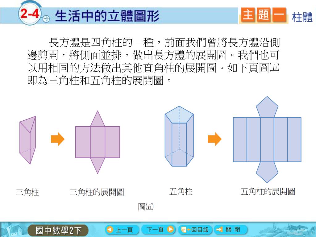 Ppt 除了平面圖形以外 像下列這些在生活中常見物體的形狀都是立體圖形 Powerpoint Presentation Id