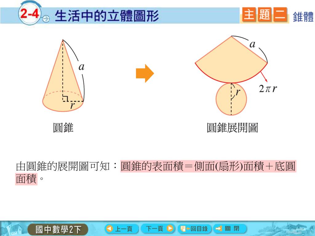 Ppt 除了平面圖形以外 像下列這些在生活中常見物體的形狀都是立體圖形 Powerpoint Presentation Id