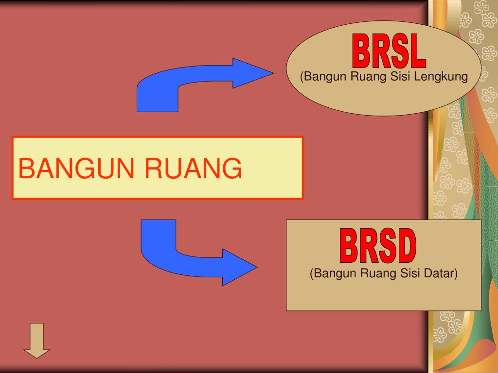 PPT BRSL PowerPoint Presentation, free download ID3777789