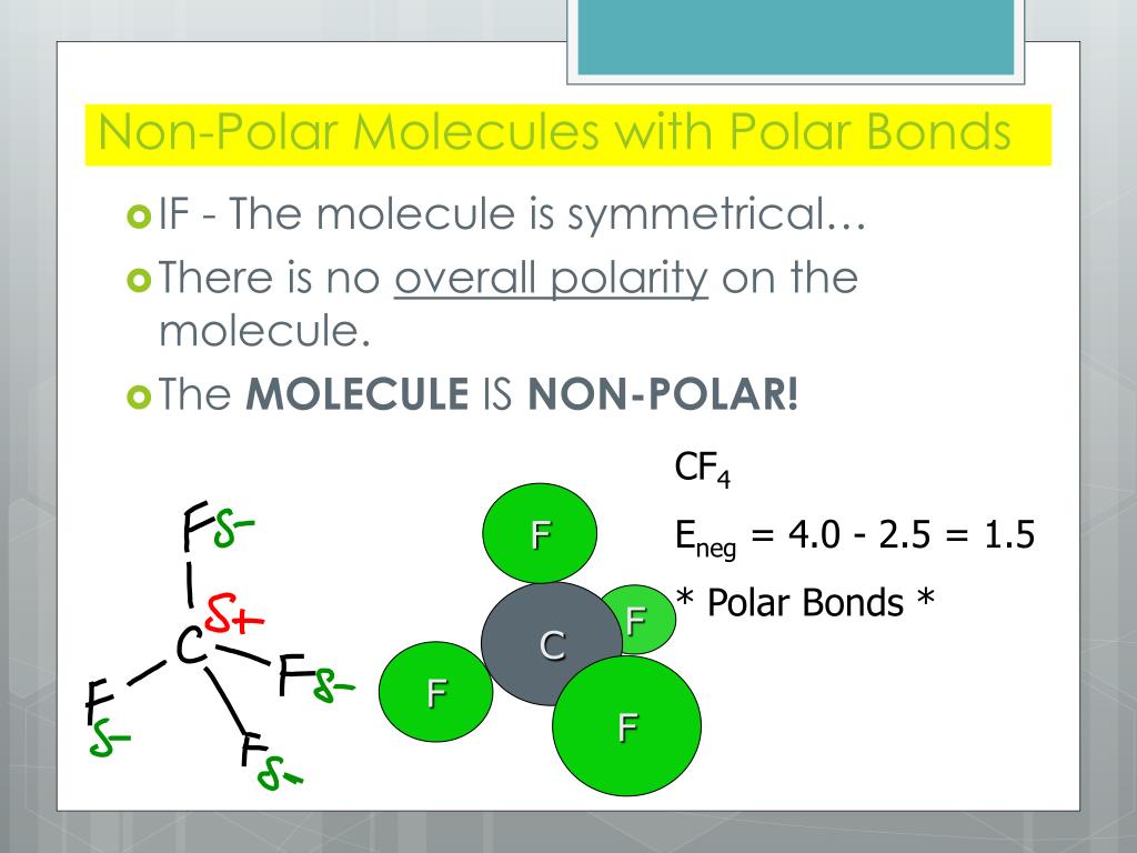 PPT - Polar Molecular Compounds PowerPoint Presentation, free download ...