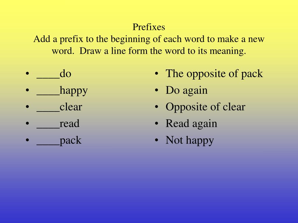 Words with prefix be. Suffixes. Suffix Words. Prefix suffix Word. Prefixes and suffixes.