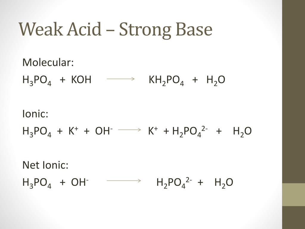 PPT - Acid – Base Reactions PowerPoint Presentation, free download -  ID:3780900