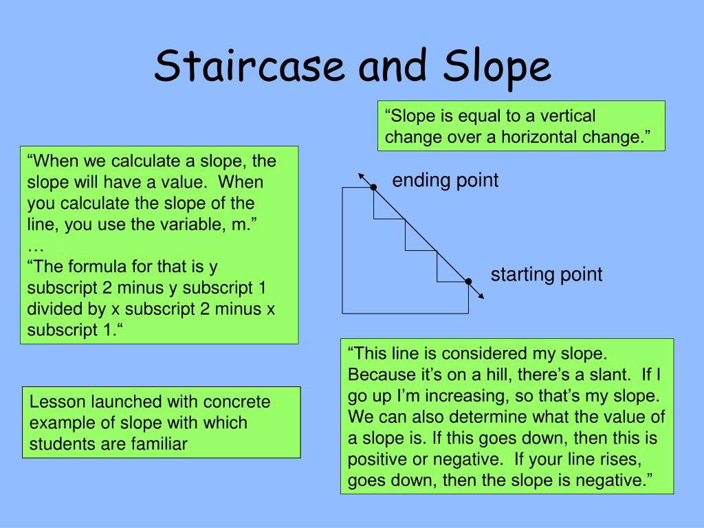 Starting Slope PPT - Michigan State University PMENA – November 11, 2006 PowerPoint ...