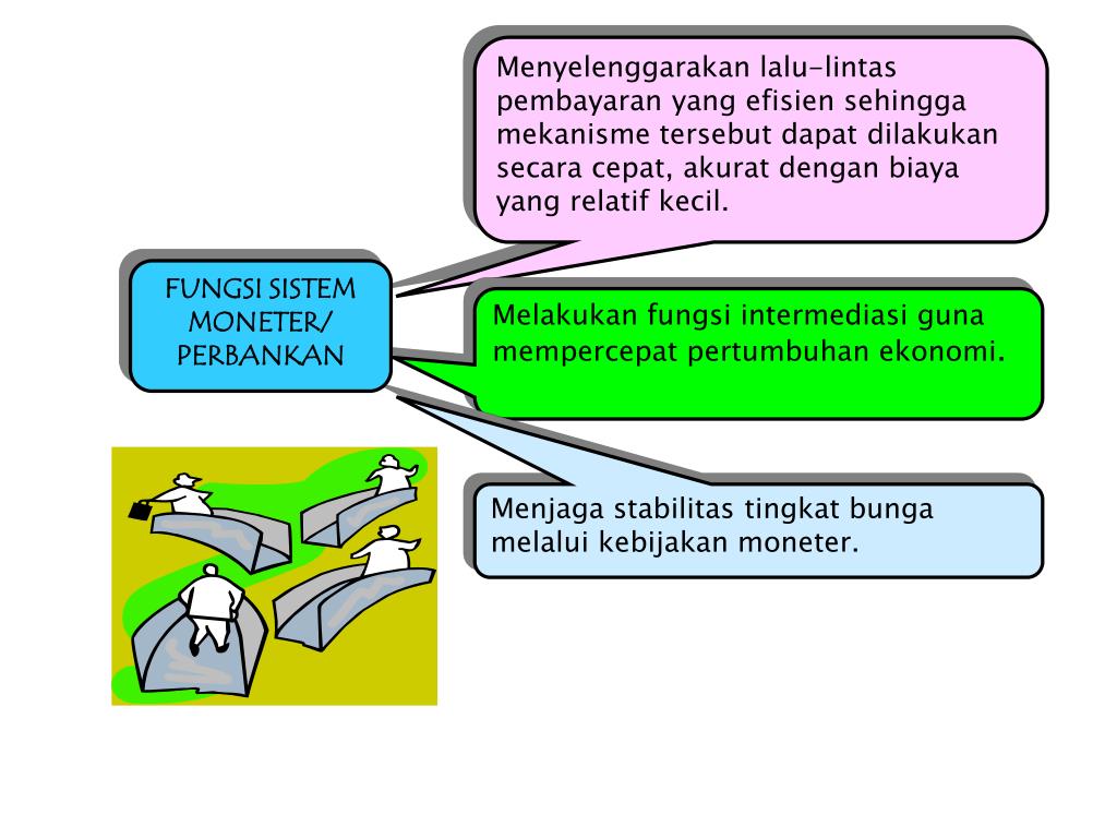 PPT - SISTEM PERBANKAN INDONESIA PowerPoint Presentation, free download