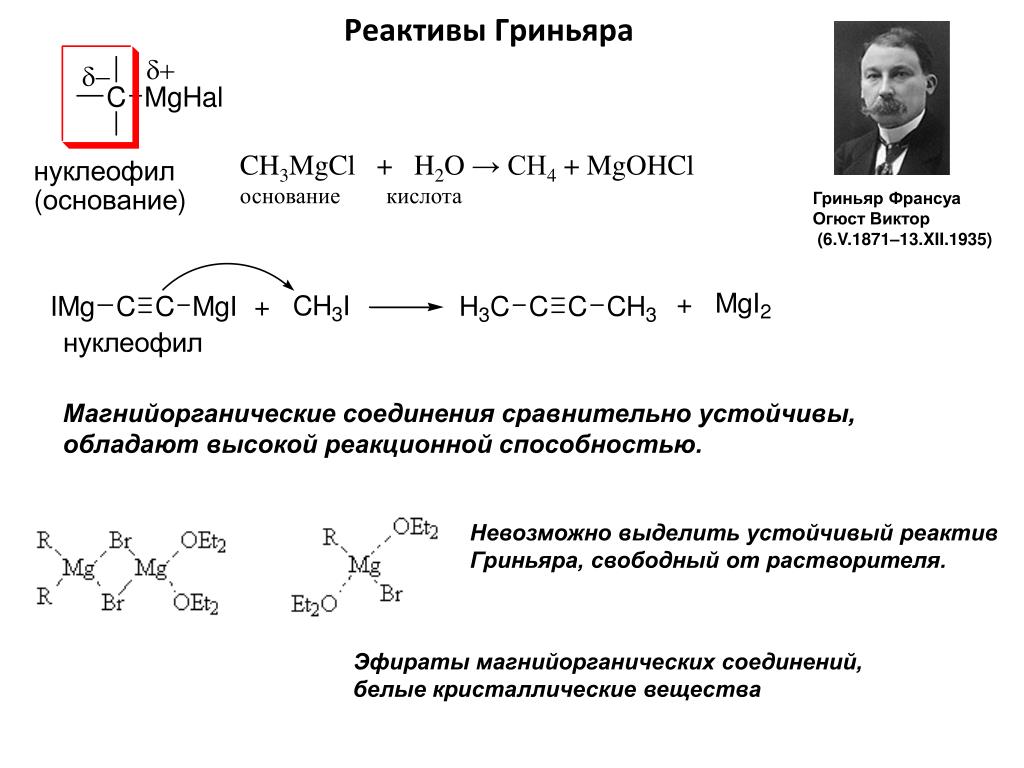 Хлорэтановая кислота. Реактив Гриньяра механизм реакции. Магнийорганические соединения реактивы Гриньяра. Реактив Гриньяра o2. Реактив Гриньяра ch3mgbr.