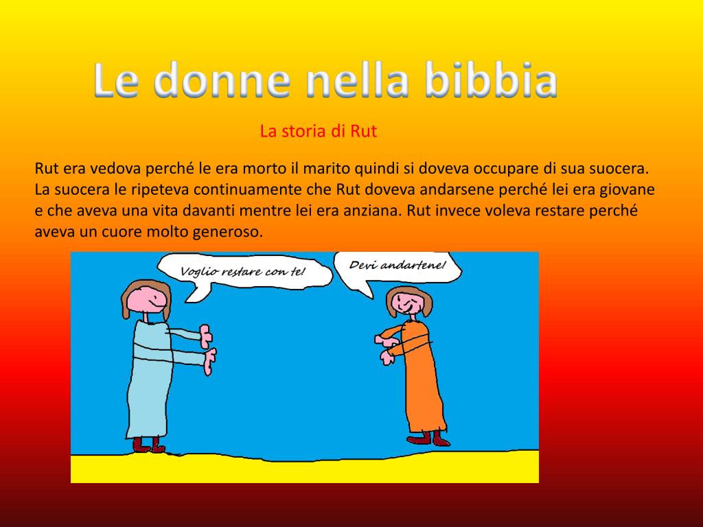 Ruolo Della Donna Nella Bibbia