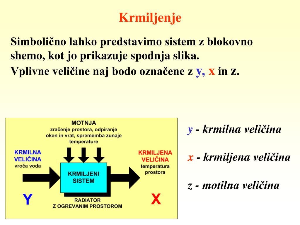 PPT - Krmiljenje PowerPoint Presentation, free download - ID:3786468