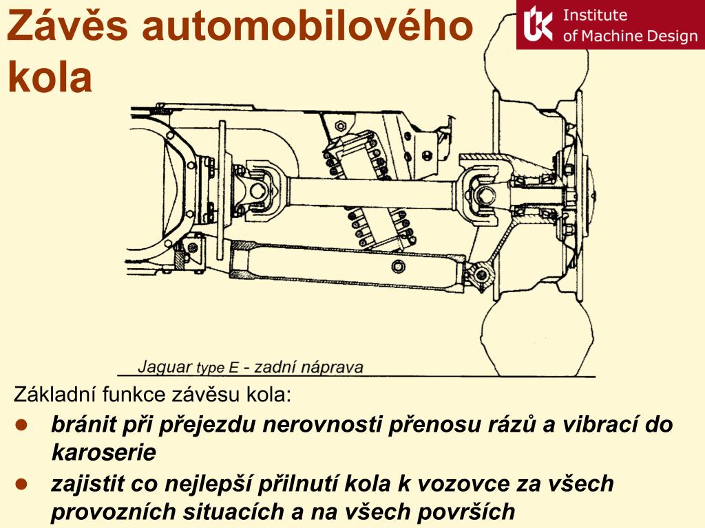 PPT - Závěs automobilového kola PowerPoint Presentation, free download -  ID:3786739