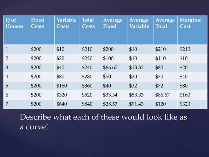 ryanair fixed and variable cost ryanair fixed and variable cost