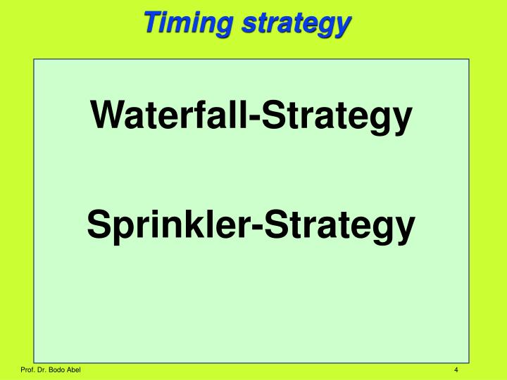 Options strategies ppt