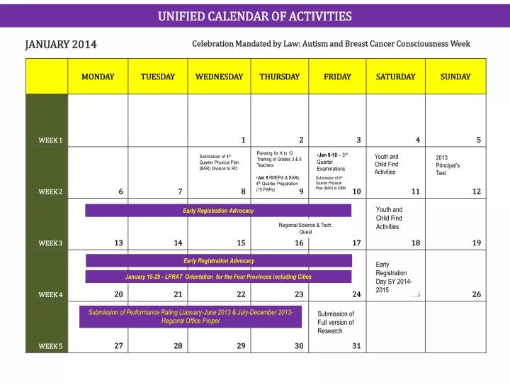 PPT UNIFIED CALENDAR OF ACTIVITIES PowerPoint Presentation, free