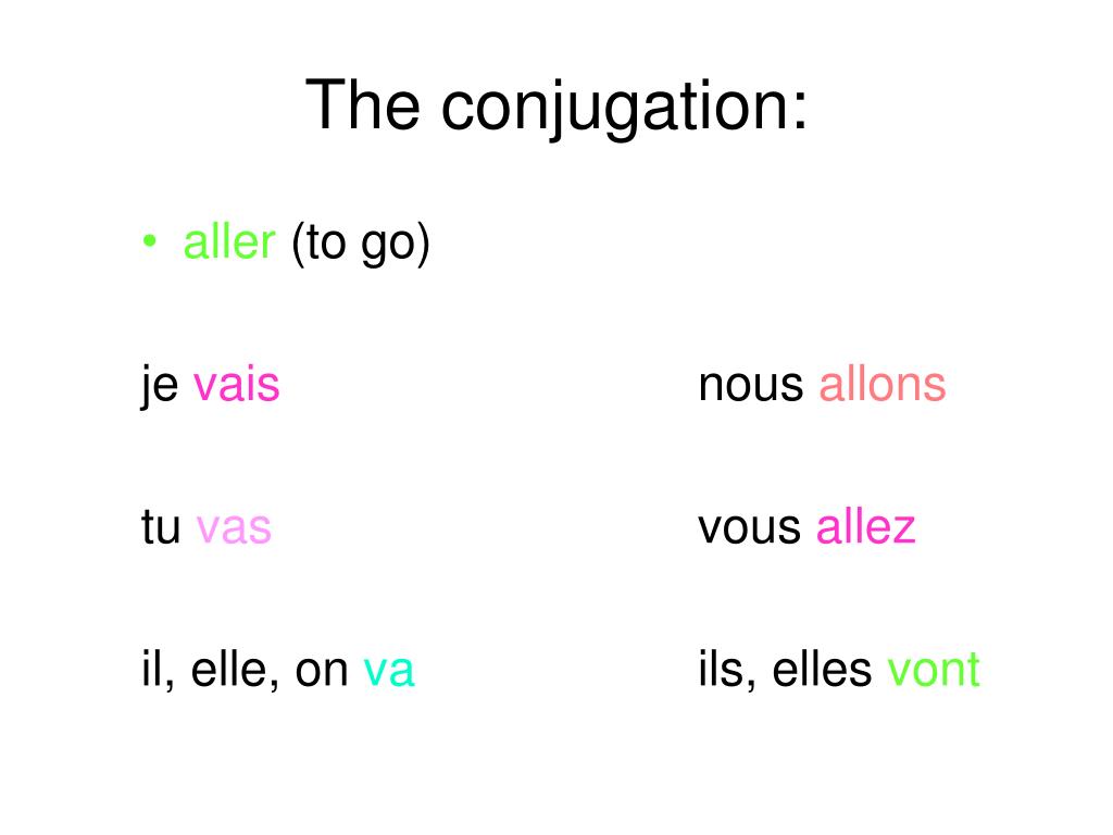 The conjugation.