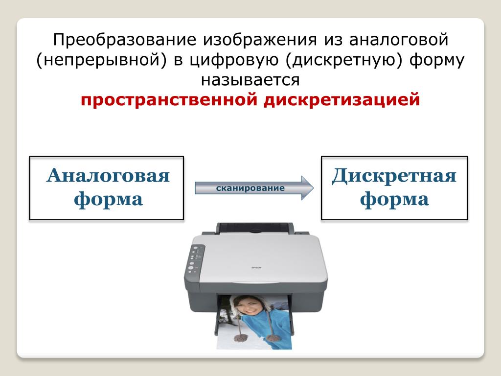 Кодирование мультимедийной информации. Преобразование данных из дискретной цифровой формы в аналоговую это. Преобразование информации из аналоговой формы в цифровую. Преобразование изображения из аналоговой в дискретную. Преобразование изображения из аналоговой в цифровую форму.