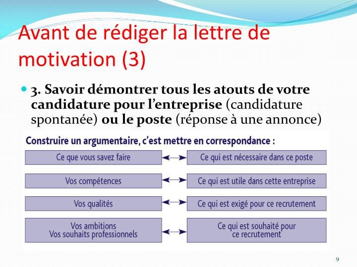 PPT - La lettre de motivation PowerPoint Presentation - ID PPT - La lettre de motivation PowerPoint Presentation - ID